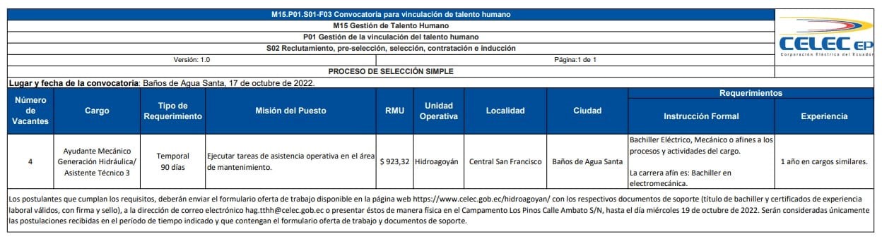 CONVOCATORIA POR PARTE DE CELEC